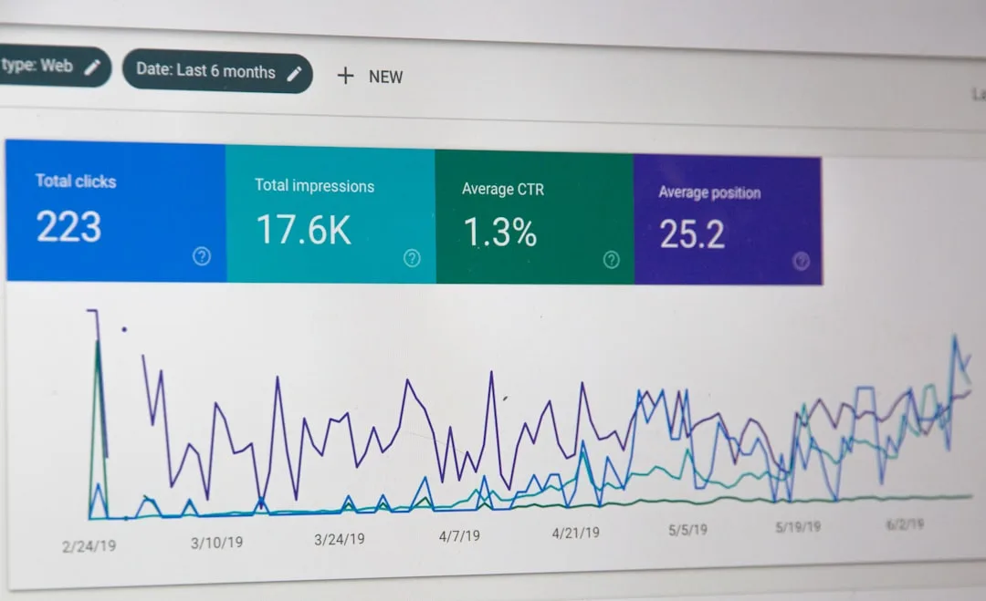 Google keresési problémák és megoldások